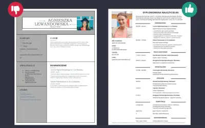 CV nauczycielki przedszkola z doświadczeniem, kwalifikacjami i zainteresowaniami.