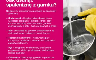 Jak usunąć przypalenie z garnka - skuteczne metody na trudne zabrudzenia