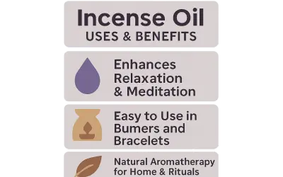 Huile essentielle encens : améliore relaxation, méditation, facile à utiliser en diffuseurs et bracelets, aromathérapie naturelle pour la maison et rituels.