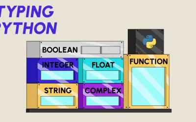 Typing Python : booleen, entier, flottant, chaîne, complexe, fonction. Le logo Python est visible.