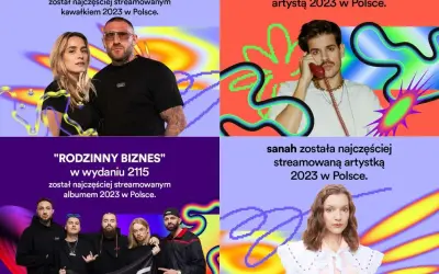 Jak sprawdzić statystyki na Spotify i odkryć swoje muzyczne pasje