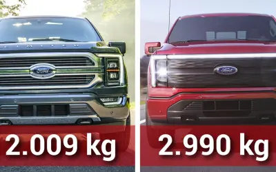 Dos **coches eléctricos grandes** Ford, uno negro y otro rojo, muestran sus pesos: 2.009 kg y 2.990 kg.