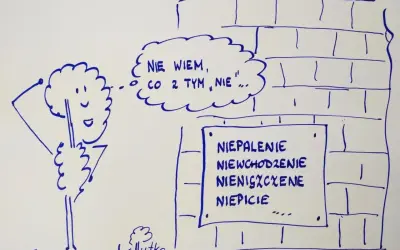 Postać z chmurką myśli "Nie wiem, co z tym nie..." stoi przed murem z napisem "Niepalenie, niewchodzenie, nieniszczenie, niepicie...".
