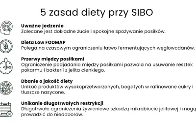 5 zasad diety przy SIBO: uważne jedzenie, dieta Low FODMAP, przerwy między posiłkami, dbanie o jakość diety, unikanie długotrwałych restrykcji.