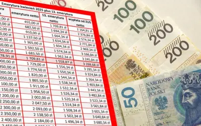 Czy 13 emerytura należy się po śmierci? Sprawdź ważne informacje
