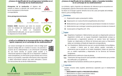 Descifra el etiquetado de medicamentos: La clave para tu salud