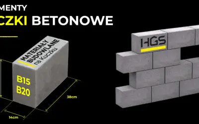 Bloczki betonowe HGS: wymiary 38x24x14 cm, klasy B15 i B20. Idealne do fundamentów.
