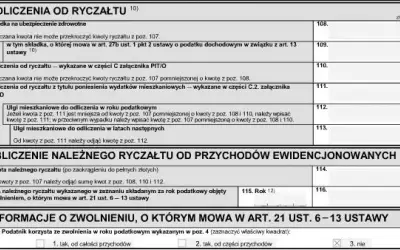 Jak wypełnić PIT-28 za wynajem mieszkania bez błędów i stresu