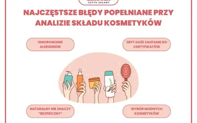 Ilustracja przedstawia błędy w analizie składu kosmetyków: ignorowanie alergenów, zbytnie zaufanie do certyfikatów, naturalny nie znaczy bezpieczny, wybór modnych kosmetyków. To pokazuje etos świadomego wyboru.