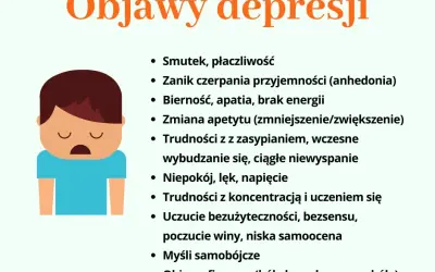 Objawy psychotyczne w depresji: jak je rozpoznać i leczyć