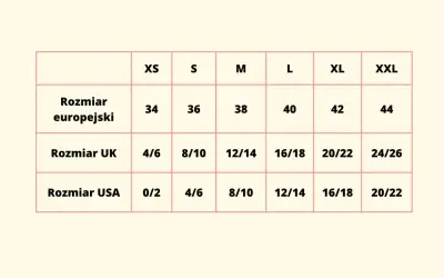 Tabela rozmiarów: europejski 38, UK 12/14, USA 8/10. Jaki to rozmiar? To M!