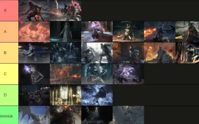 Ranking ds2 bosses: od najtrudniejszych do najłatwiejszych. Widzimy tu smoki, rycerzy i inne potwory z gry.