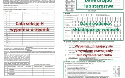 Formularz wniosku o wydanie prawa jazdy, z zaznaczoną sekcją dotyczącą danych urzędu i osoby składającej wniosek. Wpisane dane dotyczą daty wydania prawa jazdy.
