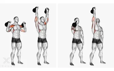 Mann hebt Kettlebells über den Kopf. Übung für den **Kettlebell Schulter**-Bereich.