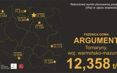 Mapa Polski z wynikami plonowania pszenicy ozimej. Najwyższy wynik 12,358 t/ha osiągnięto w woj. warmińsko-mazurskim odmianą ARGUMENT.