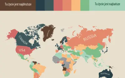 W jakim kraju żyje się najtaniej? Oto zaskakujące dane o kosztach życia