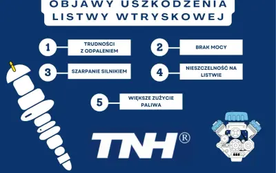 Objawy awarii systemu wtrysku: trudności z odpaleniem, brak mocy, szarpanie silnikiem, nieszczelność na listwie, większe zużycie paliwa.
