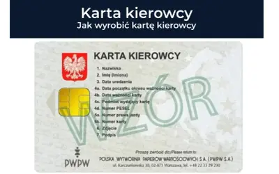 Wniosek o kartę kierowcy. Widok karty kierowcy z danymi: nazwisko, imię, data urodzenia, numer PESEL, numer prawa jazdy, zdjęcie i podpis.