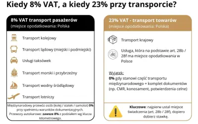 Kiedy 8% VAT, a kiedy 23% przy transporcie? Podział na transport pasażerów (8%) i towarów (23%). Kluczowe: ustal miejsce świadczenia, potem stawkę.