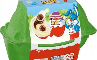 Kinder Joy od kiedy – odkryj historię i dostępność w Polsce