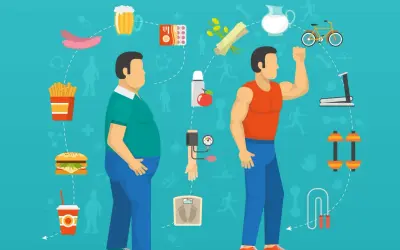 Porównanie sylwetek i symboli: niezdrowa dieta (fast food, piwo) vs. zdrowy styl życia (warzywa, ćwiczenia). Jak to wpływa na metabolizm co to?