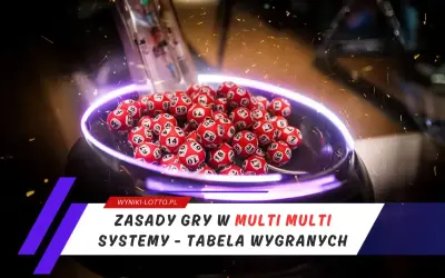Czerwone kulki z numerami w maszynie losującej, gotowe do gry w Multi Multi. Analiza multi statystyki i systemów gry.