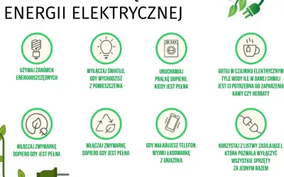 Oszczędzaj energię elektryczną: używaj żarówek energooszczędnych, wyłączaj światło, uruchamiaj pralkę i zmywarkę tylko gdy są pełne. Poznaj energa taryfy.