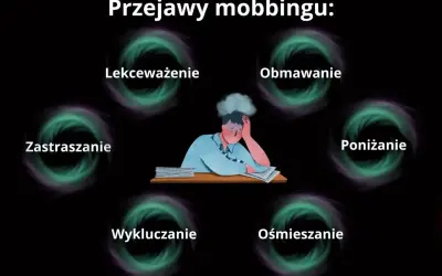 Przykłady mobbingu w pracy: lekceważenie, obmawianie, poniżanie, ośmieszanie, wykluczanie, zastraszanie. Zmęczony pracownik.