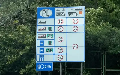Znak drogowy PL: samochody osobowe z przyczepką do 3,5t mogą jechać 90 km/h, a powyżej 3,5t 70 km/h.