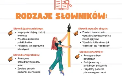 Słownik: co to jest, rodzaje i jak z niego korzystać? Kompletny przewodnik