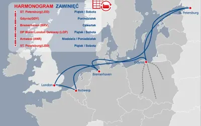 Mapa pokazuje trasy statków między St. Petersburgiem, Gdynią, Bremerhaven, Antwerpią i Londynem. Gdzie jest Londyn? Na mapie widać go na zachód od Europy kontynentalnej.