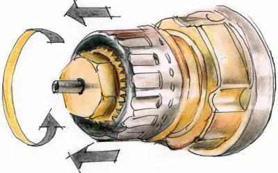 Ilustracja pokazuje mechanizm zaworu grzejnikowego, jak zakręcić grzejnik bez głowicy. Strzałki wskazują kierunek obrotu.