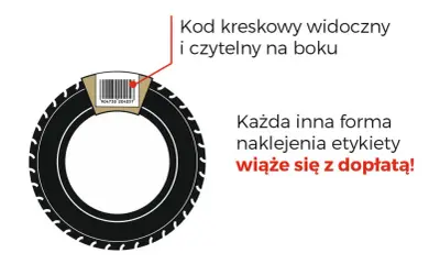 Jak wysłać opony DPD? Poradnik krok po kroku bez dopłat