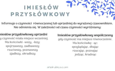 Imiesłowy przysłówkowe: uprzednie (-wszy, -łszy) i współczesne (-ąc). Opisują czynności równoczesne lub uprzednie.