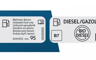 Etiquetas de combustible: las motos 125 usan gasolina sin plomo 95. También se muestra diésel B7 y biodiésel.