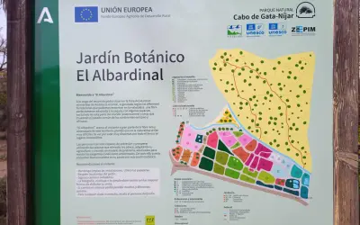 Mapa del jardín botánico El Albardinal en Cabo de Gata-Níjar, Almería. Muestra senderos, zonas de vegetación y jardines.
