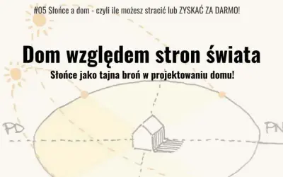 Jak usytuować dom na działce? Prawo, słońce i teren w praktyce