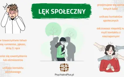Lęk społeczny: objawy, przyczyny i skuteczne leczenie w Polsce