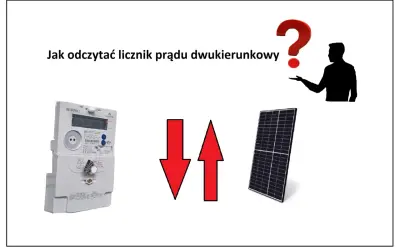Jak odczytać licznik prądu dwukierunkowy? Obrazek pokazuje licznik energii elektrycznej, panel słoneczny i znak zapytania, sugerując poradnik.