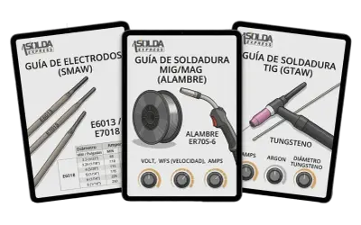 Guía de soldadura con electrodos (SMAW) muestra una tabla de amperaje para soldar.