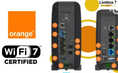 La Livebox 7 d'Orange, certifiée Wi-Fi 7, présente ses ports arrière : fibre, USB, Ethernet et alimentation.