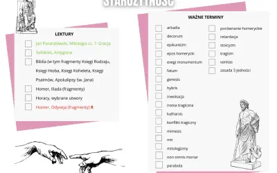Lista lektur i ważnych terminów do matury z historii o starożytności. Obok listy lektur znajduje się rysunek siedzącego mężczyzny, a obok listy terminów – posąg.