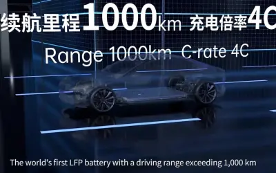 Auto elettrica con batterie CATL, autonomia 1000 km e ricarica 4C. Rivoluzionaria tecnologia LFP.
