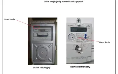 Na zdjęciu dwa liczniki prądu: indukcyjny i elektroniczny. Strzałki wskazują, jak odczytać numer licznika prądu Tauron na obu typach urządzeń.