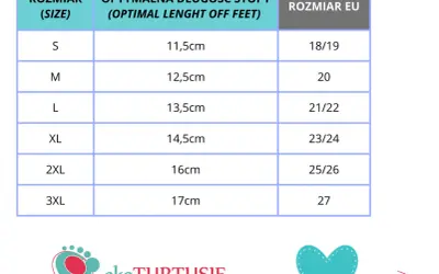 Wkładka 13,5 cm: Dobierz idealny rozmiar buta dla dziecka!