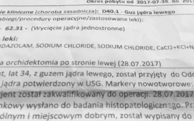 Rak jądra: Ile lat życia? 95% szans na wyleczenie!