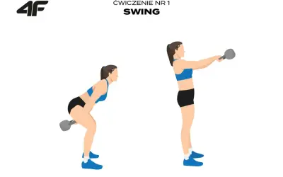 Kobieta wykonuje ćwiczenie swing z kettlebell. Dwie fazy ruchu pokazują, jak osiągnąć świetne ćwiczenia z kettlebell efekty.