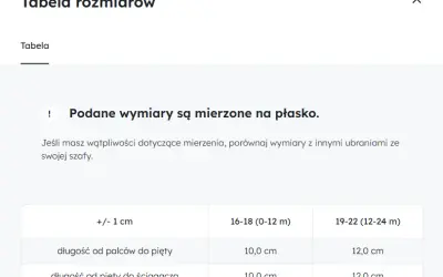 Jak dobrać rozmiar skarpetek dla niemowlaka? Praktyczny poradnik