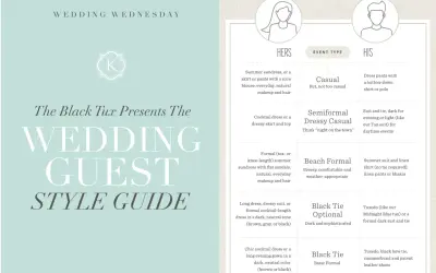 Wedding guest style guide: Semiformal Dressy Casual is "night on the town" attire. For men, this means a suit and tie.