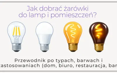 Różne rodzaje żarówek: LED filament, LED, tradycyjna żarówka z żarnikiem, żarówka dekoracyjna. Przewodnik po typach, barwach i zastosowaniach.